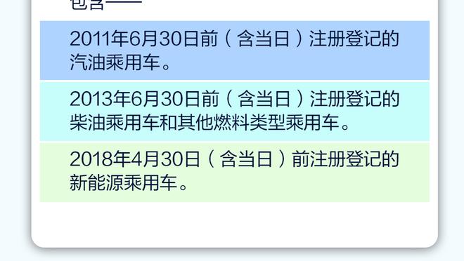 「英超争冠追踪」法老复出！红军曼城直接对话，枪手本轮有望登顶