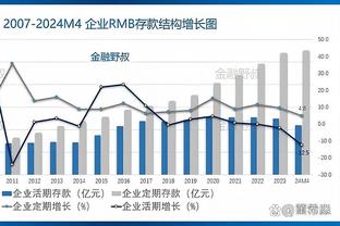 邮报：老雷德克纳普承认自己在签约迪福时有违规行为