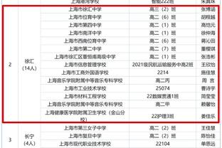 ?真没人了！Shams：斯玛特预计将因脚踝伤势缺席3-5周