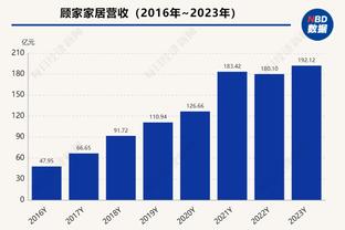 张琳芃：亚洲杯对塔吉克完全可以拿下，压力有时是自己给到自己的